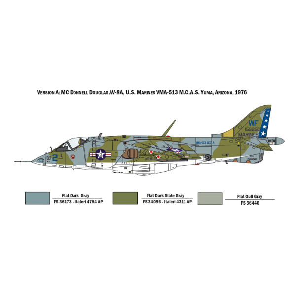 Збірна модель AV-8A HARRIER  1/72 Italeri  1410