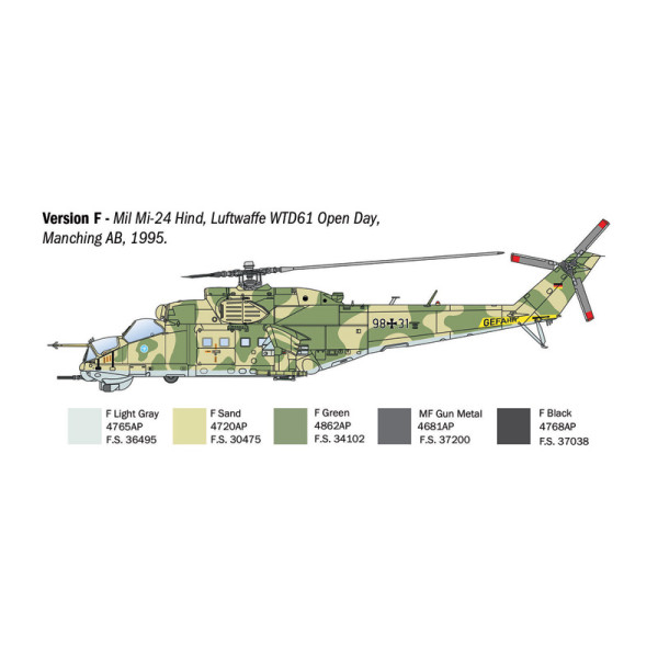 Гвинтокрил  Мі-24/Мі-35 Hind 1/72 Italeri 1432