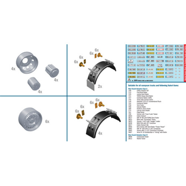 Wheels Rims and Mud Guards 1/24 Italeri 3870