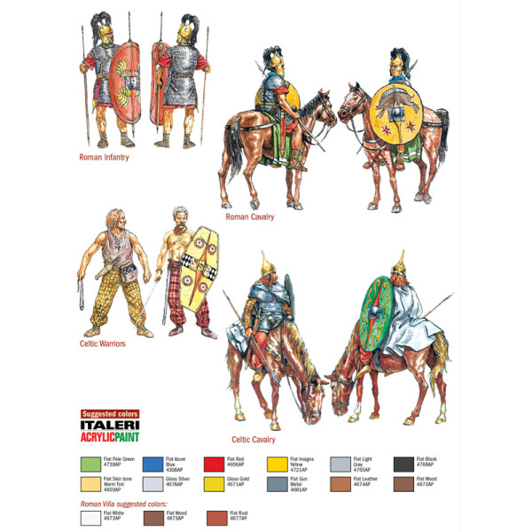 Pax Romana, Боротьба на римській віллі 1/72 Italeri 6115