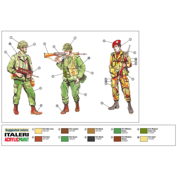 Армія НАТО 1980 -х років 1/72 Italeri 6191