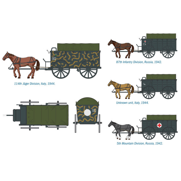 Польовий армійський фургон Hf.2 Schwerer Heeresfeldwagen 1/35 Italeri 6517