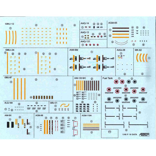 General Dynamics F-16D Block 50 - USAF Viper 2 seat  1/48 Kinetic 48005