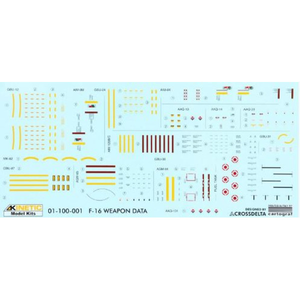F-16C BLOCK 25/42 USAF 1/48 Kinetic 48102