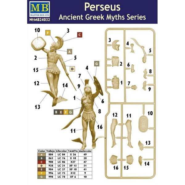 Ancient Greek Myths Series Perseus 1/24  MasterBox 24032