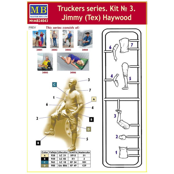 Truckers series. Jimmy (Tex) Haywood 1/24  MasterBox 24043