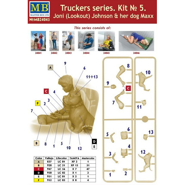 Truckers series. Joni (Lookout) Johnson & her dog Maxx 1/24  MasterBox 24045