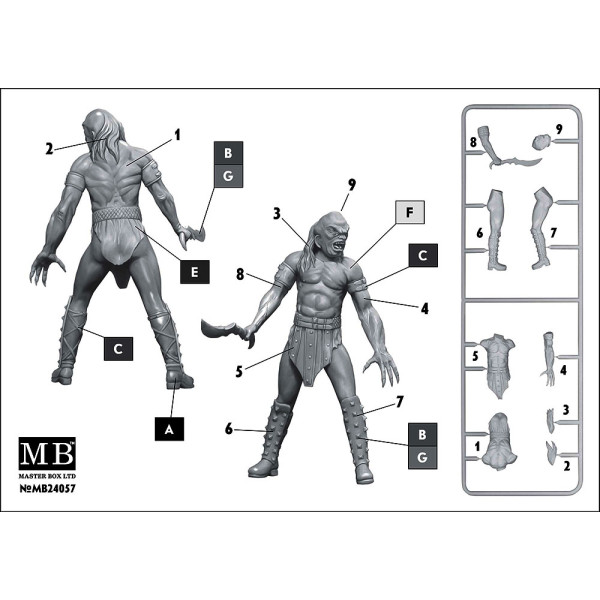 Beastorian (any one of the many beast like races) Champion – “Chuck” 1/24 MasterBox 24057