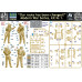 "Modern War Series, kit No. 1. "Our route has been changed!"  1/24 MasterBox 24068
