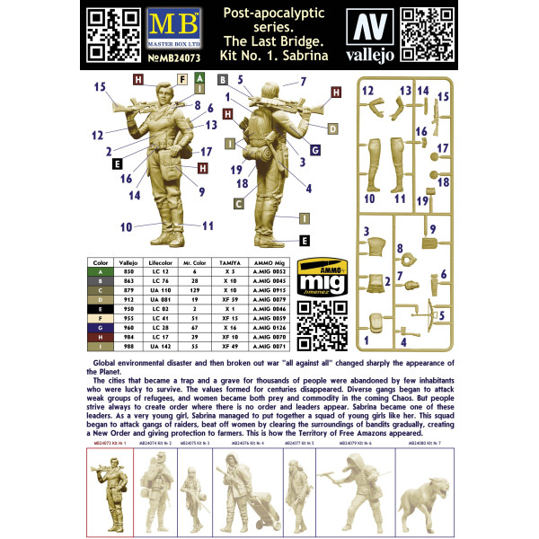 Pоst-apocalyptic series. The Last Bridge. Kit No. 1. Sabrina 1/24 MasterBox 24073