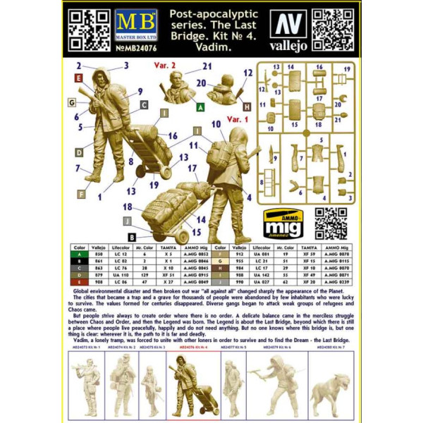Pоst-apocalyptic series. The Last Bridge. Kit No. 4. Vadim  1/24 MasterBox 24076