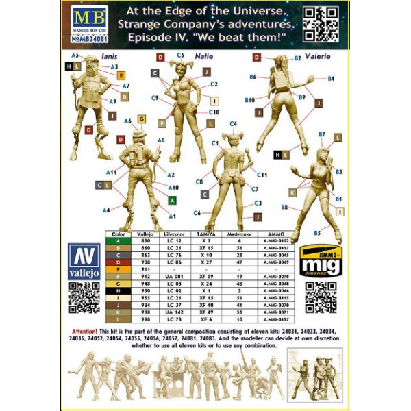 Ianis, Valerie and Natie. We beat them! (Strange Company`s Adventures. Episode IV)  1/24 MasterBox 24081