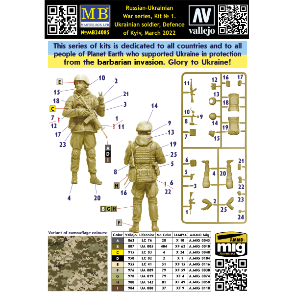 Kit №1. Ukrainian soldier, Defence of Kyiv, March 2022  1/24 MasterBox 24085