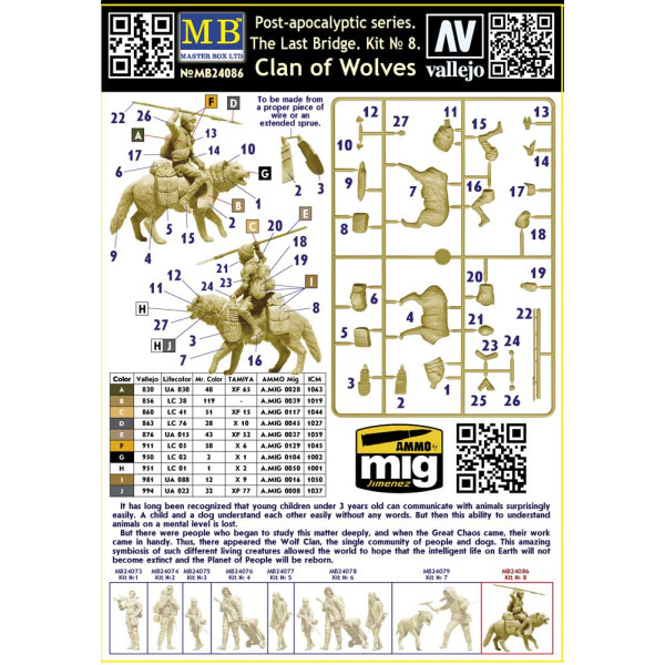 Post-apocalyptic series. The Last Bridge. Set No. 8. Clan of Wolves 1/24 MasterBox 24086