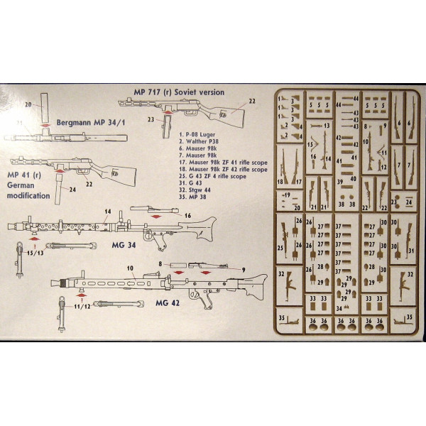 German Infantry Weapons, WW II era 1/35 MasterBox 35115