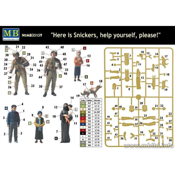  Here is Snickers, help yourself, please!  1/35 MasterBox 35159