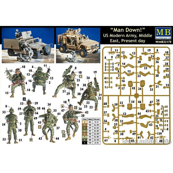 "Man Down! US Modern Army, Middle East, Present day"  1/35 MasterBox 35170