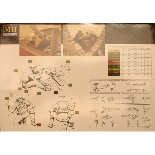 Американські кулеметники з кулеметом 1/35 MasterBox 3519