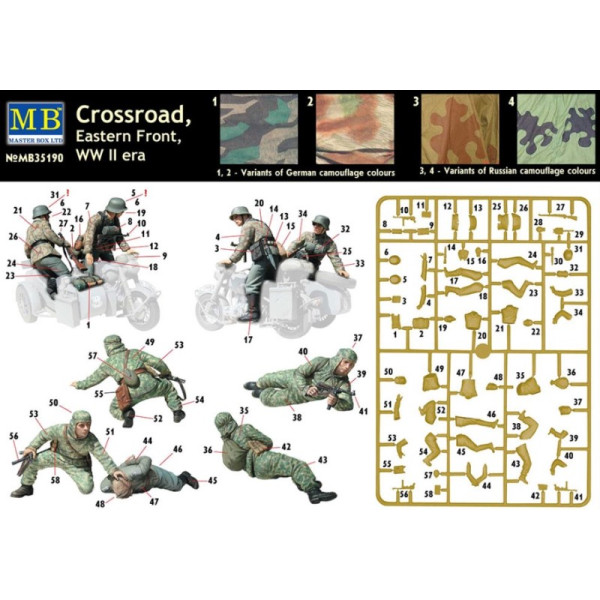 Перехрестя, східний фронт 1/35 MasterBox 35190