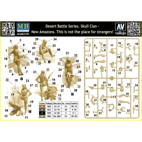 Desert Battle Series. Skull Clan - New Amazons. This is not the place for strangers! 1/35 MasterBox 35199
