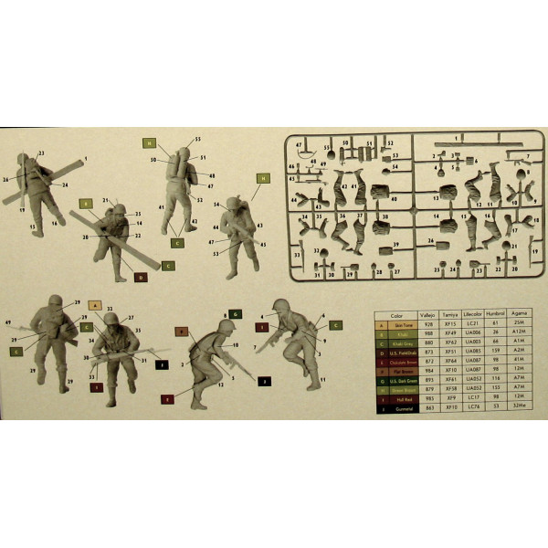 D-Day, 6th June 1944  1/35 MasterBox 3520