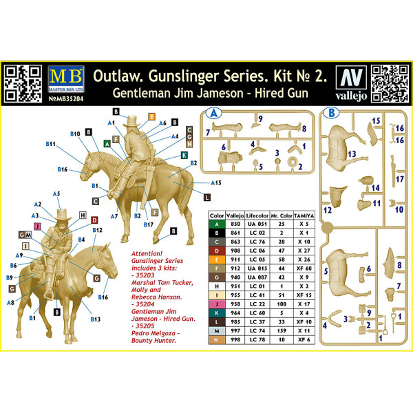 Gunslinger series. Kit No. 2. Gentleman Jim Jameson - Hired Gun 1/35 MasterBox 35204