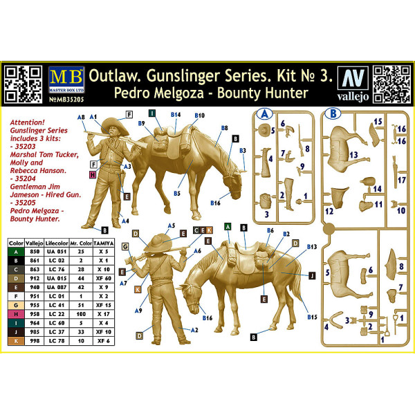 Gunslinger series. Kit No. 3. Pedro Melgoza - Bounty Hunter 1/35 MasterBox 35205