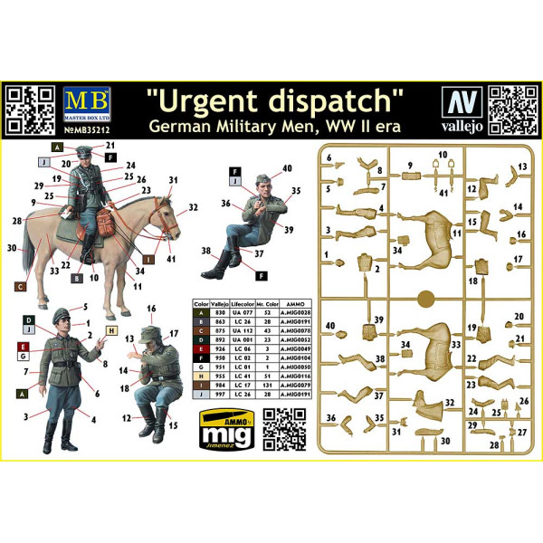 Urgent Dispatch. German Military Men, WW II era 1/35 MasterBox 35212