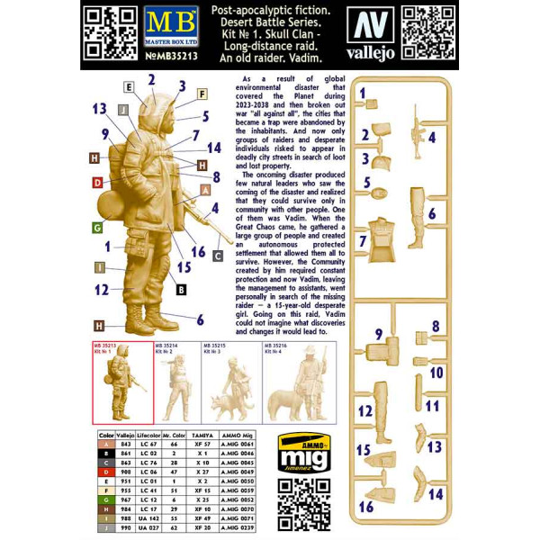 Pоst-apocalyptic fiction. Desert Battle Series. Skull Clan – Long-distance raid. Kit №1. An old raider. Vadim 1/35 MasterBox 35213