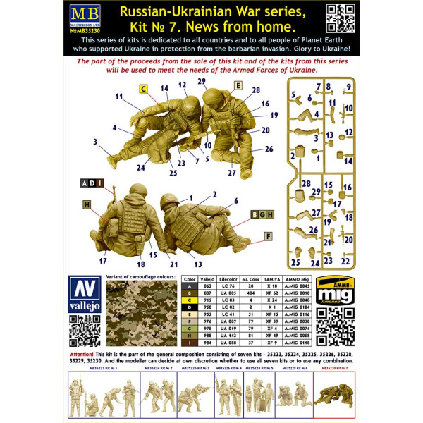 russian-Ukrainian War series, kit № 7. News from home  1/35 MasterBox 35230