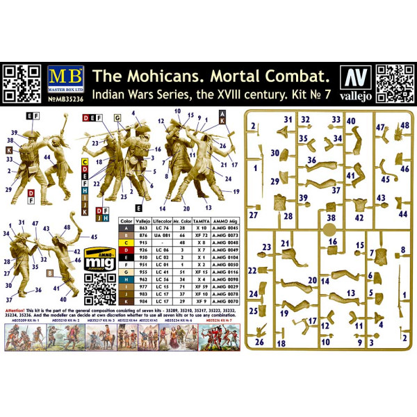 The Mohicans. Mortal Combat. Indian Wars Series, the XVIII century. Kit No 7 1/35 MasterBox 35236