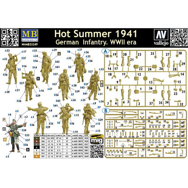 Hot Summer 1941. German  Infantry, WW II era 1/35 MasterBox 35249