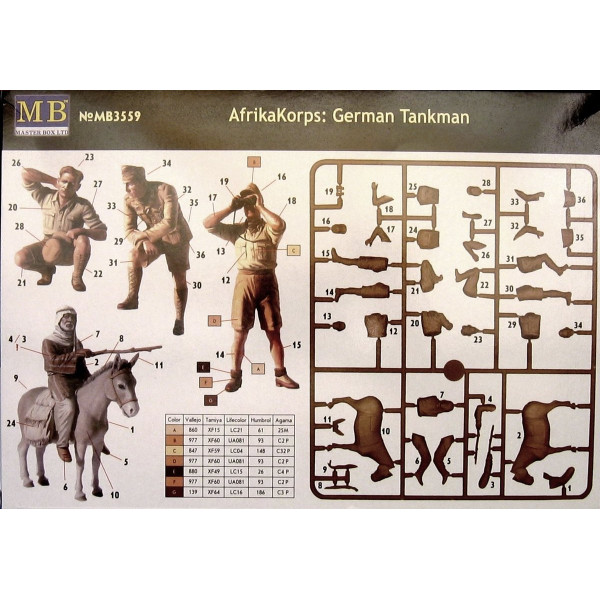 "Deutsches Afrika Korps, WWII Era" 1/35 MasterBox 3559