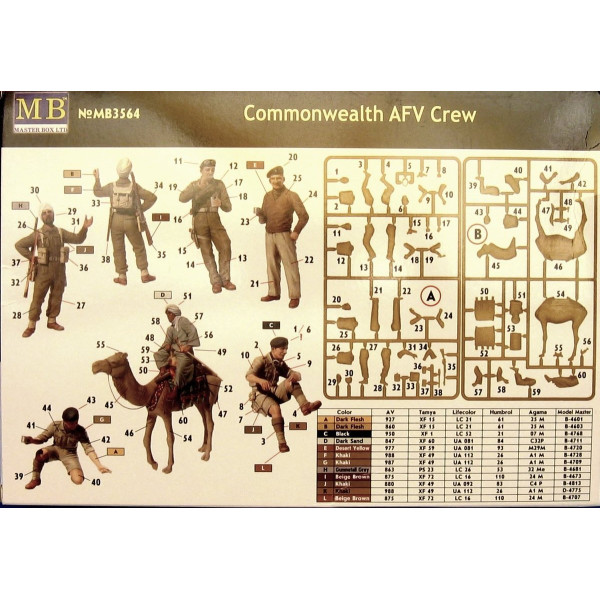 English troops in Northern Africa, WWII era 1/35 MasterBox 3564