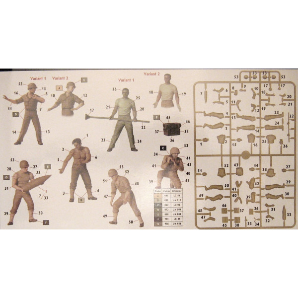  US Artillery Crew (Vietnam War 1965-1973) 1/35 MasterBox 3577