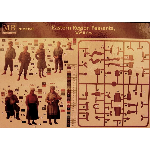 Eastern Region Peasants, WW II era   1/35 MasterBox 3588