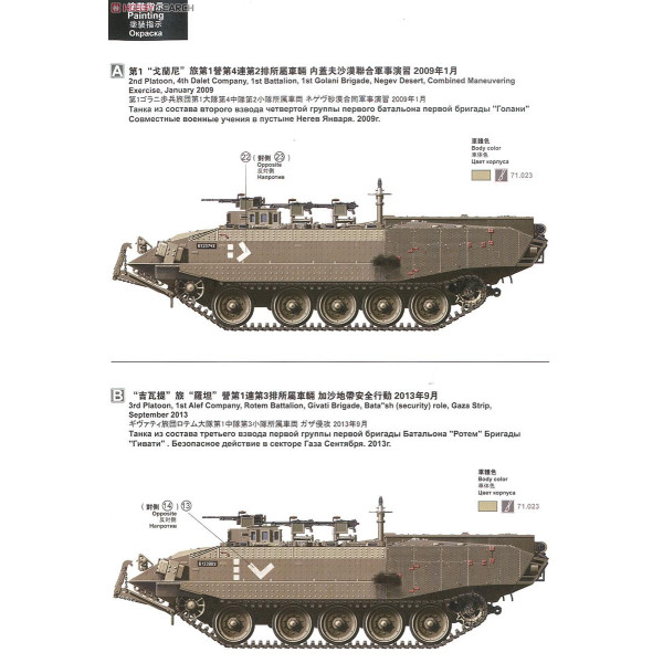 Israel Heavy Armoured Personnel Carrier Achzarit Late Production   1/35 Meng model ss-008