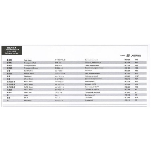 M911 C-HET (8X6) & M747 Heavy Equipment Semi-Trailer  1/35 Meng model ss-013