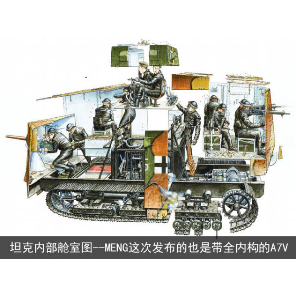 A7V Tank [Krupp] 1/35 Meng Model  ts-017