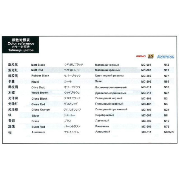 WASP Flamethrower Jeep Willys 1/35 Meng model vs-012