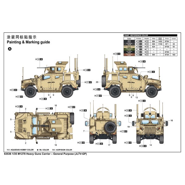 M1278 Heavy Guns Carrier – General Purpose (JLTV-GP) 1/35 I Love Kit 63536