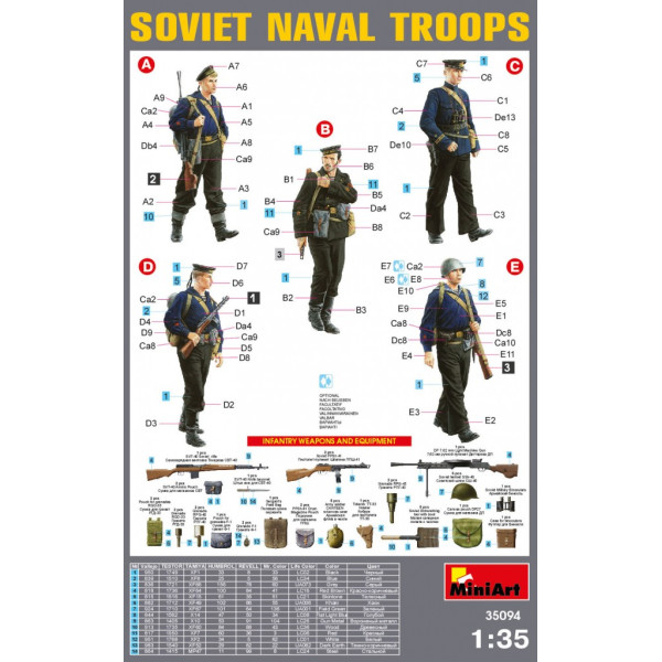 Радянська морська піхота 1/35 MiniArt 35094