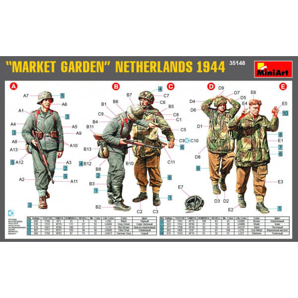 Market Garden Голландія 1944р 1/35 MiniArt 35148