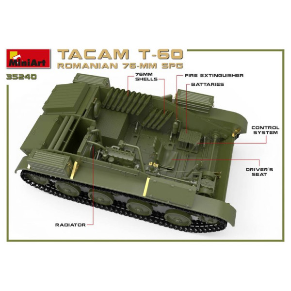 Румунська 76-мм САУ "TACAM" T-60 з інтер'єром 1/35 MiniArt 35240