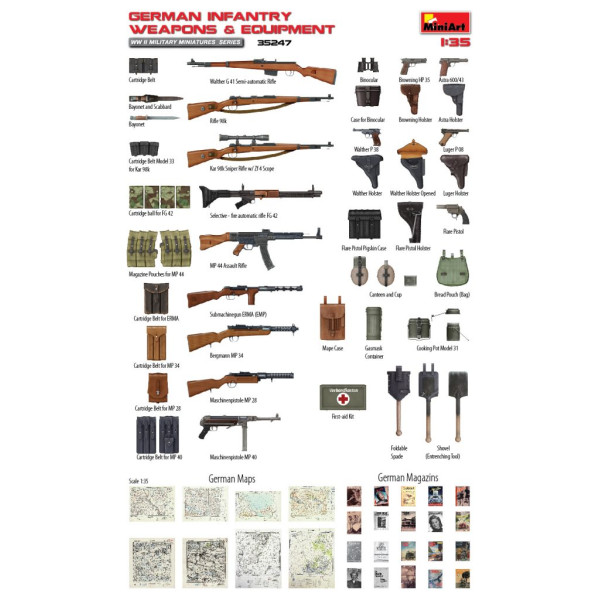 German Infantry Weapons & Equipment WW II Military Miniatures Series 1/35 MiniArt 35247