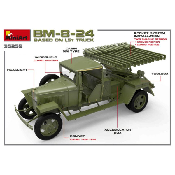 БМ-8-24 на основі вантажівки 1,5т 1/35 MiniArt 35259