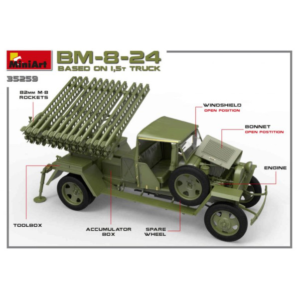 БМ-8-24 на основі вантажівки 1,5т 1/35 MiniArt 35259