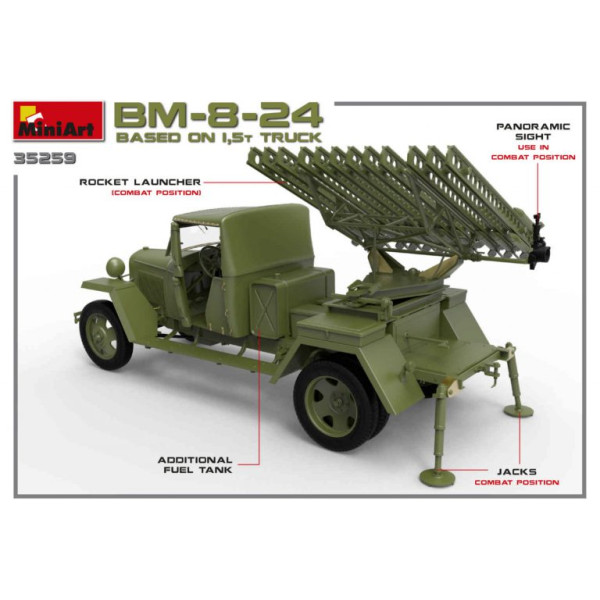 БМ-8-24 на основі вантажівки 1,5т 1/35 MiniArt 35259