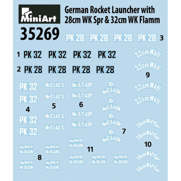 Німецька Ракетна Установка зі снарядами 28см WK Spr і 32см WK Flamm 1/35 MiniArt 35269