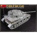 Pz.Kpfw.IV Ausf. G Last / Ausf. H Early. Nibelungenwerk Prod. (Травень - червень 1943). 2 в 1 з інтер'єром 1/35 MiniArt 35333 